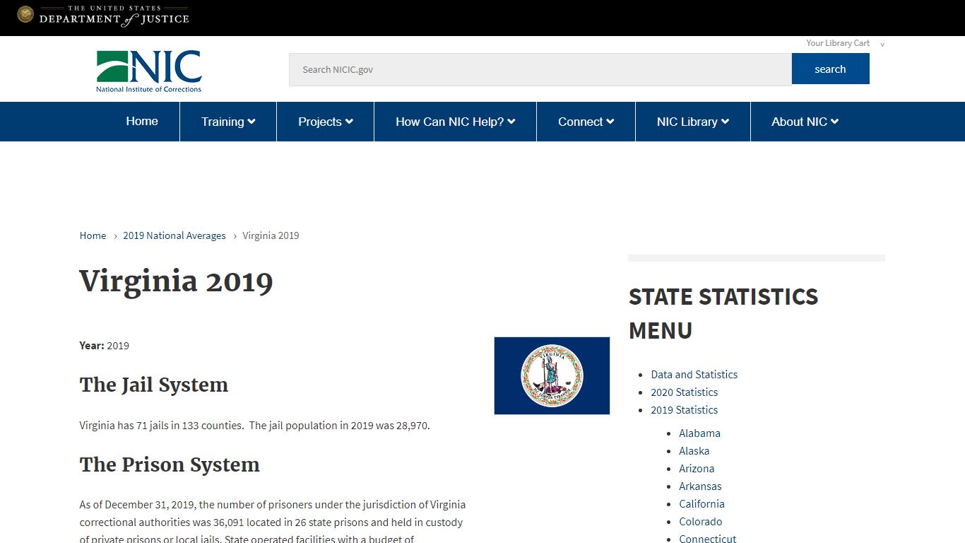 Virginia 2019 | National Institute of Corrections